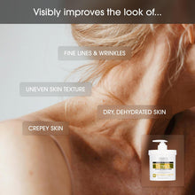 Load image into Gallery viewer, Retinol Cream 454g كريم رتونيل حجم سبا سايز
