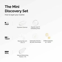 Load image into Gallery viewer, The ordinary the Discovery set (6pcs)
