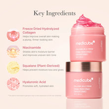 Load image into Gallery viewer, Medicube pink Collagen Jully  Cream 110ml
